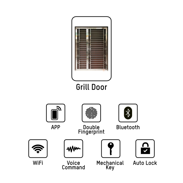 VLock T12B smart lock Features VLock T12B smart lock Features