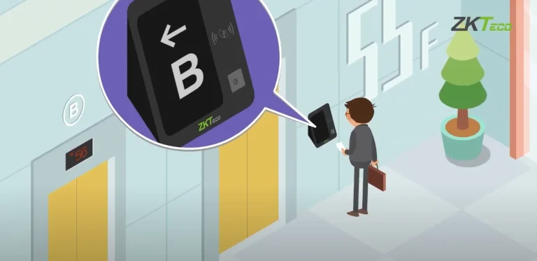 Access Control for Lift Control